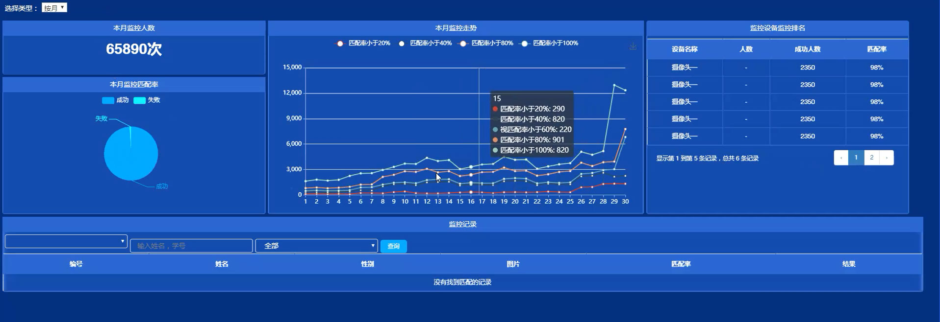 人脸识别系统